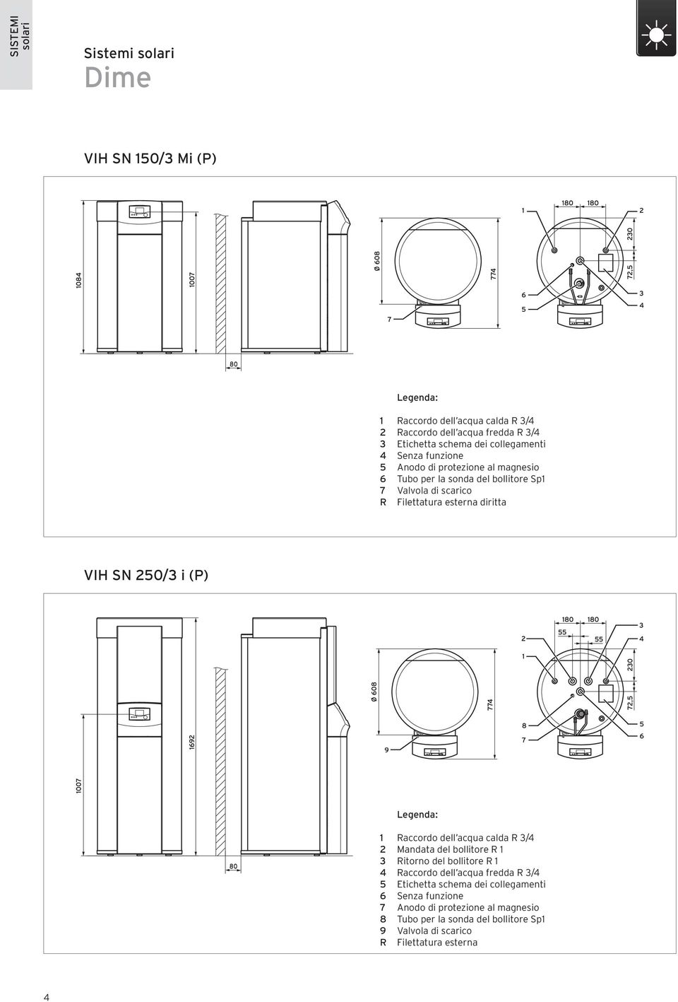 SN 250/3 i (P) Legenda: 1 Raccordo dell acqua calda R 3/4 2 Mandata del bollitore R 1 3 Ritorno del bollitore R 1 4 Raccordo dell acqua fredda R 3/4 5