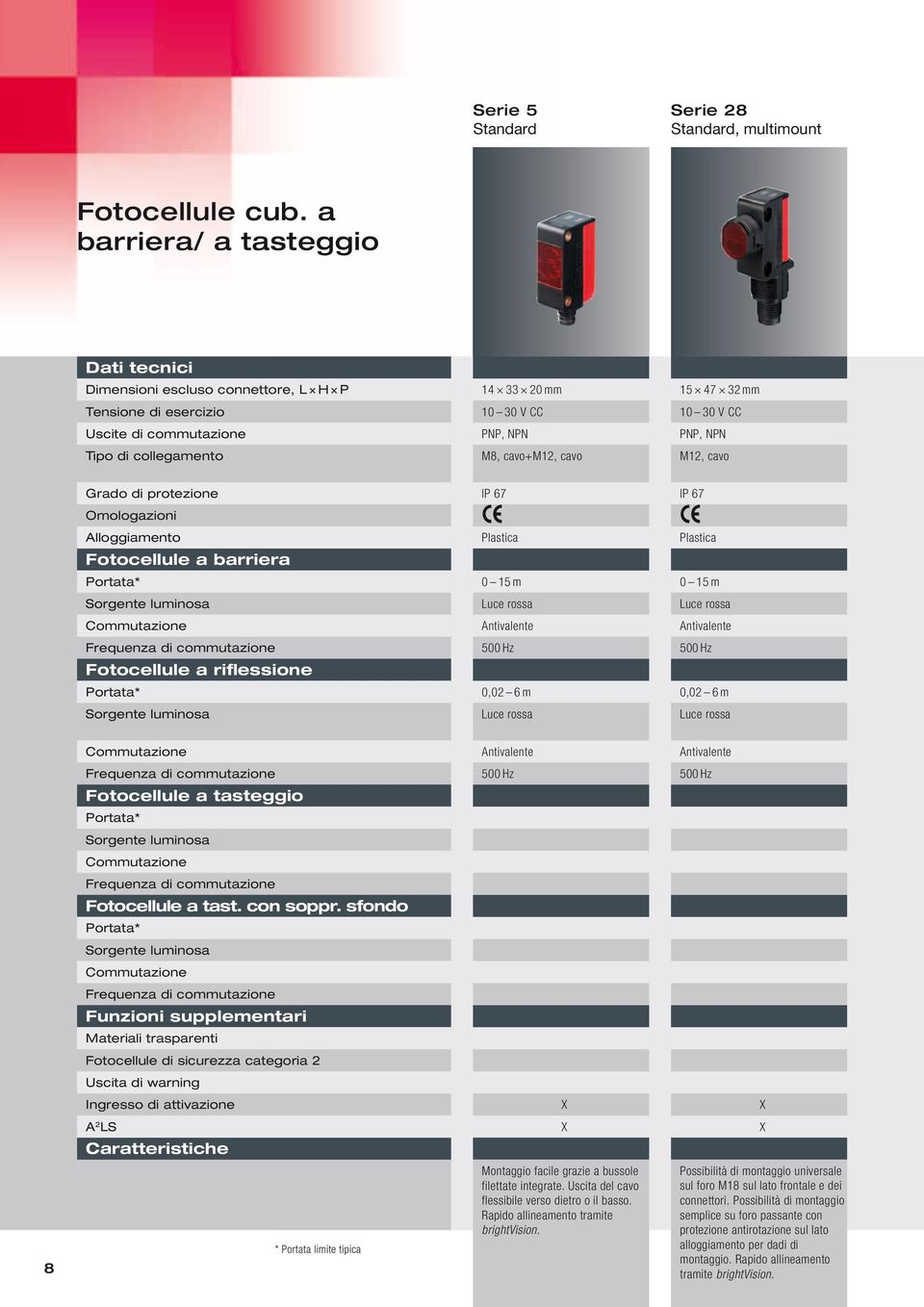 collegamento M8, cavo+m12, cavo M12, cavo Grado di protezione IP 67 IP 67 Omologazioni Alloggiamento Plastica Plastica Fotocellule a barriera Portata* 0 15 m 0 15 m Sorgente luminosa Luce rossa Luce