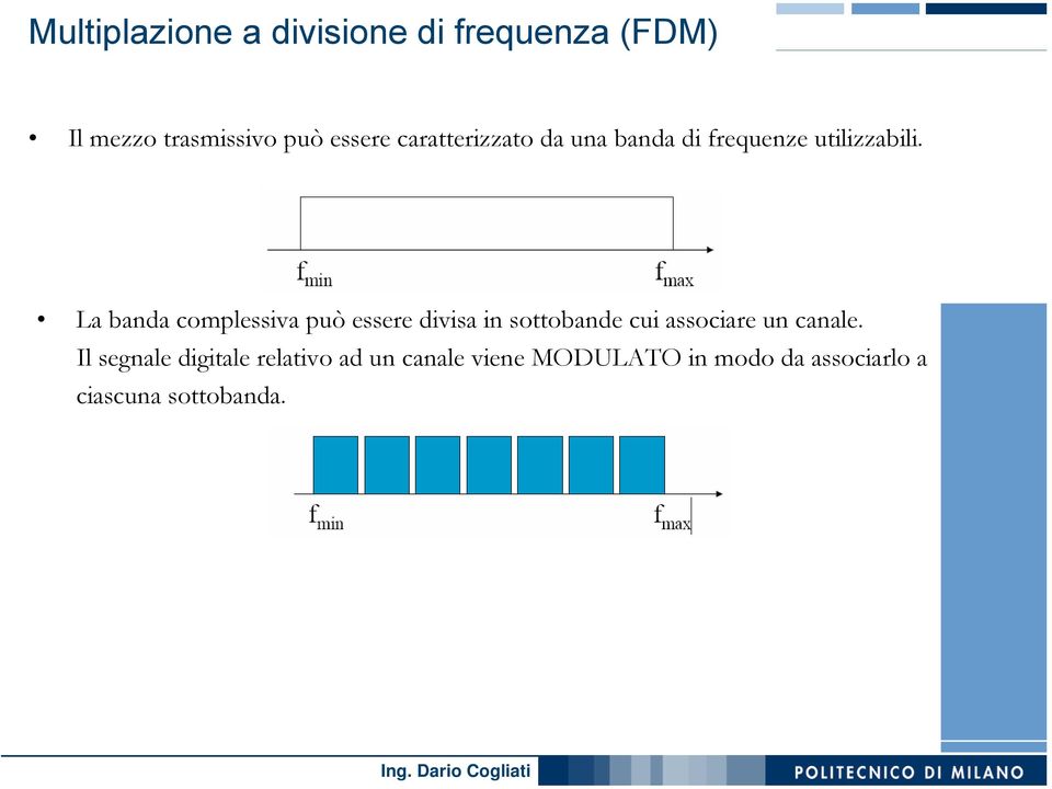 La banda complessiva può essere divisa in sottobande cui associare un canale.