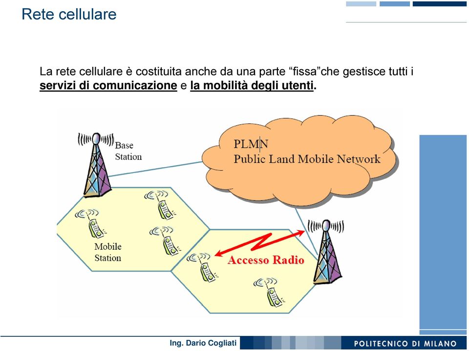 che gestisce tutti i servizi di