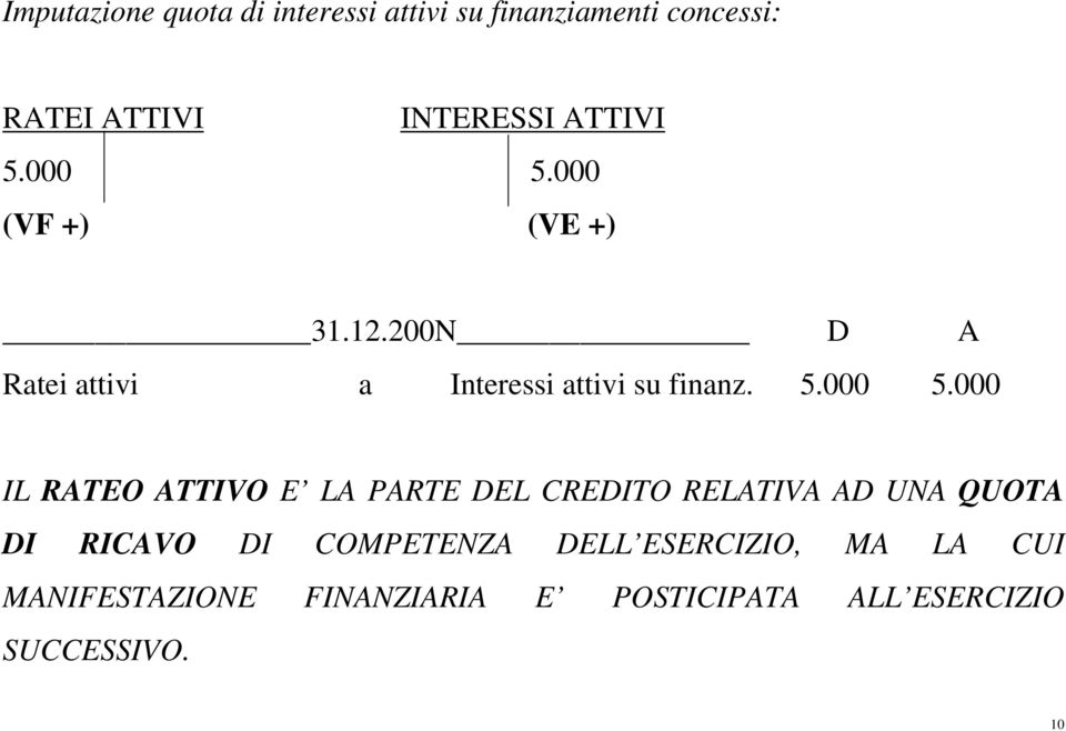 000 (VF +) (VE +) 31.12.200N D A Ratei attivi a Interessi attivi su finanz. 5.000 5.