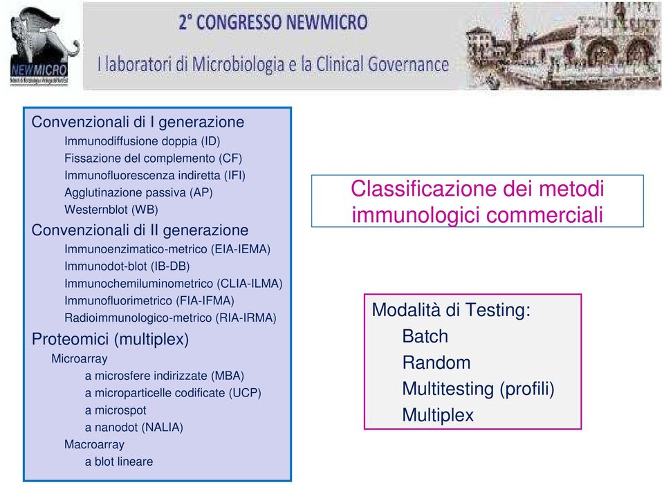 Immunofluorimetrico (FIA-IFMA) Radioimmunologico-metrico (RIA-IRMA) Proteomici (multiplex) Microarray a microsfere indirizzate (MBA) a microparticelle