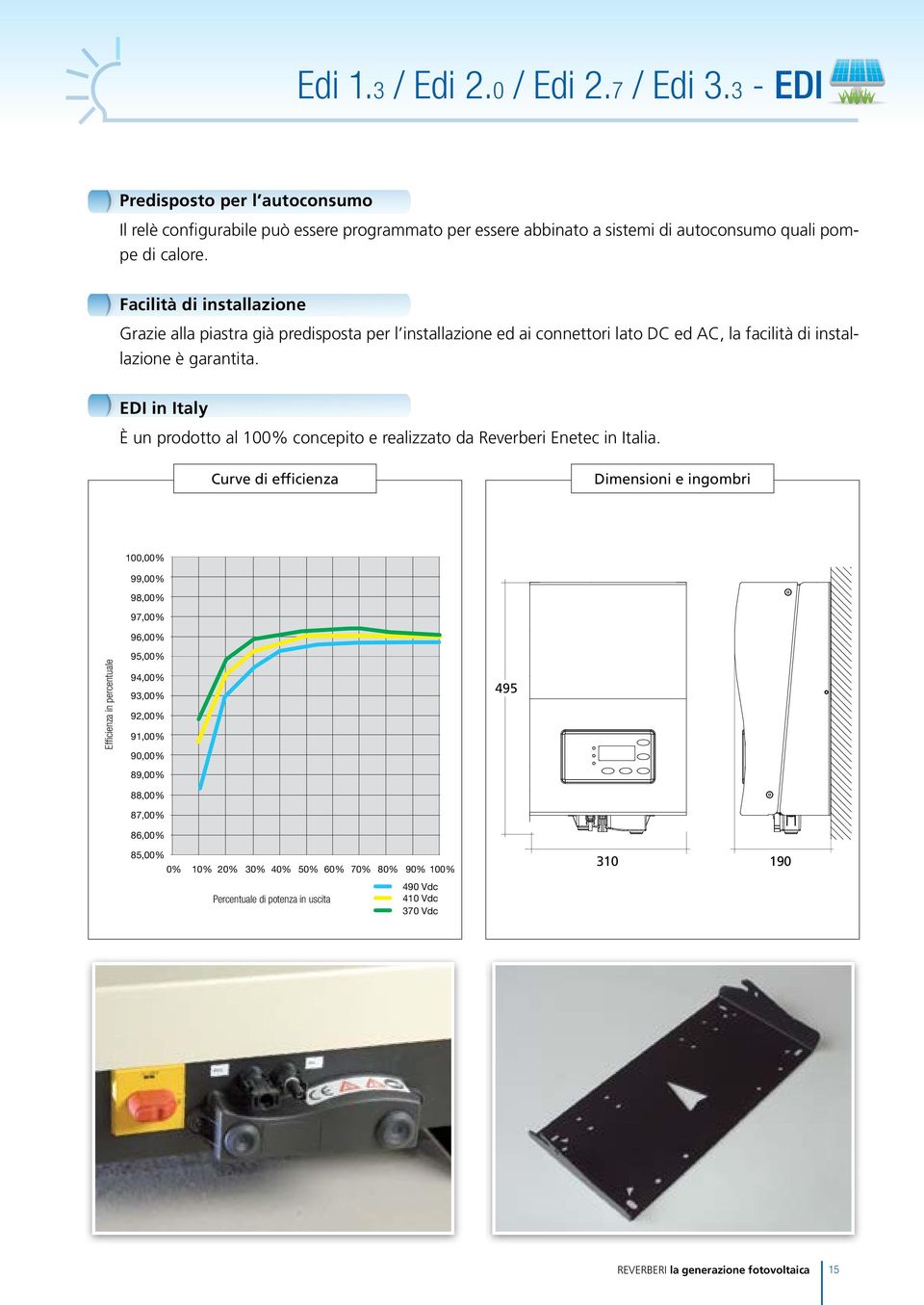 Facilità di installazione Grazie alla piastra già predisposta per l installazione ed ai connettori lato DC ed AC, la facilità di installazione è garantita.