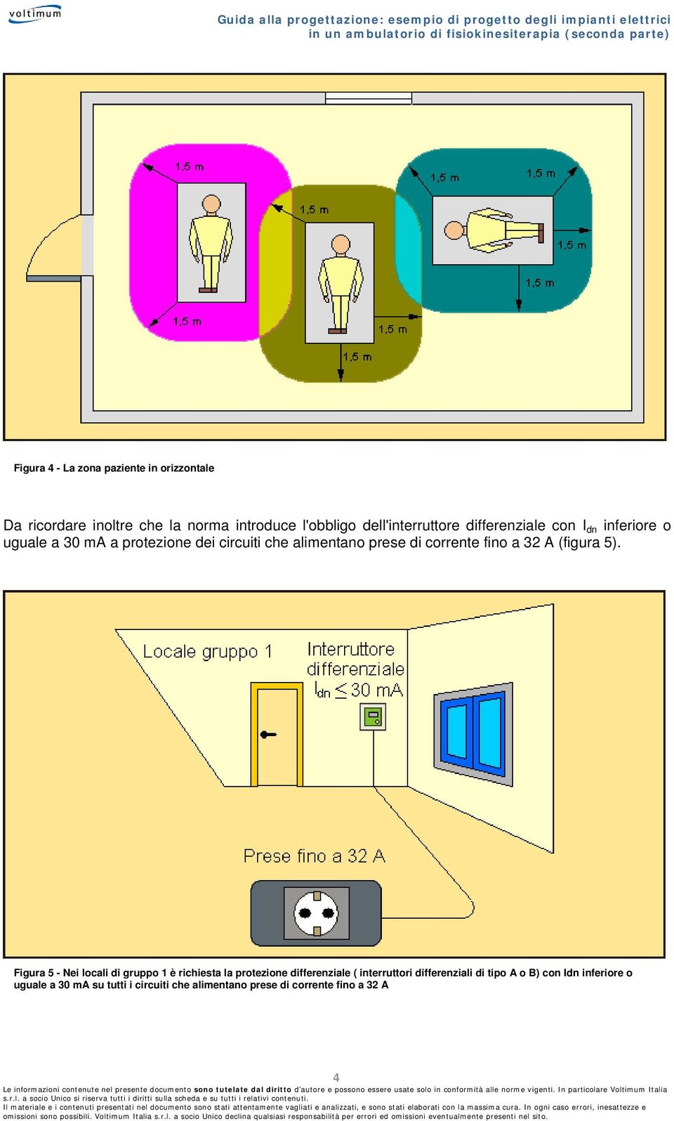 32 A (figura 5).