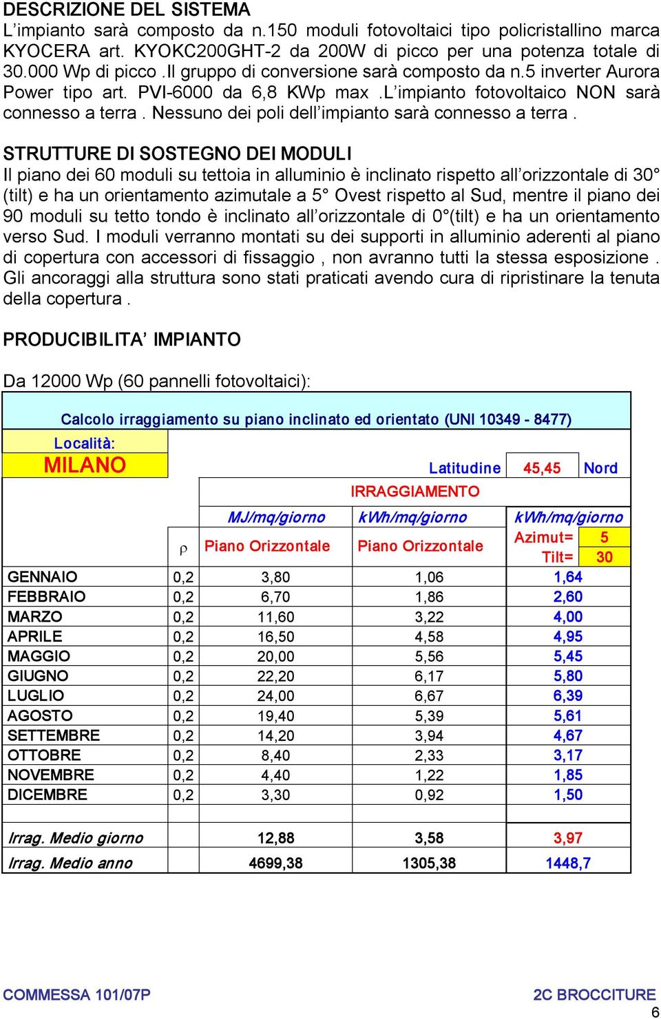 Nessuno dei poli dell impianto sarà connesso a terra.