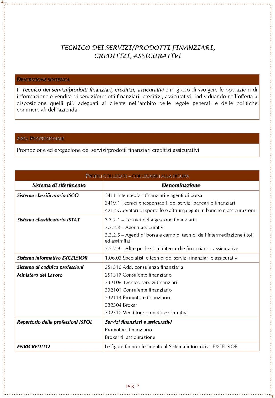 AREA PROFESSIONALE Promozione ed erogazione dei PROFILI COLLEGATI COLLEGABILI ALLA FIGURA SSi isst teemaa ddi i rri ifeerri imeennt too Sistema classificatorio ISCO Sistema classificatorio ISTAT