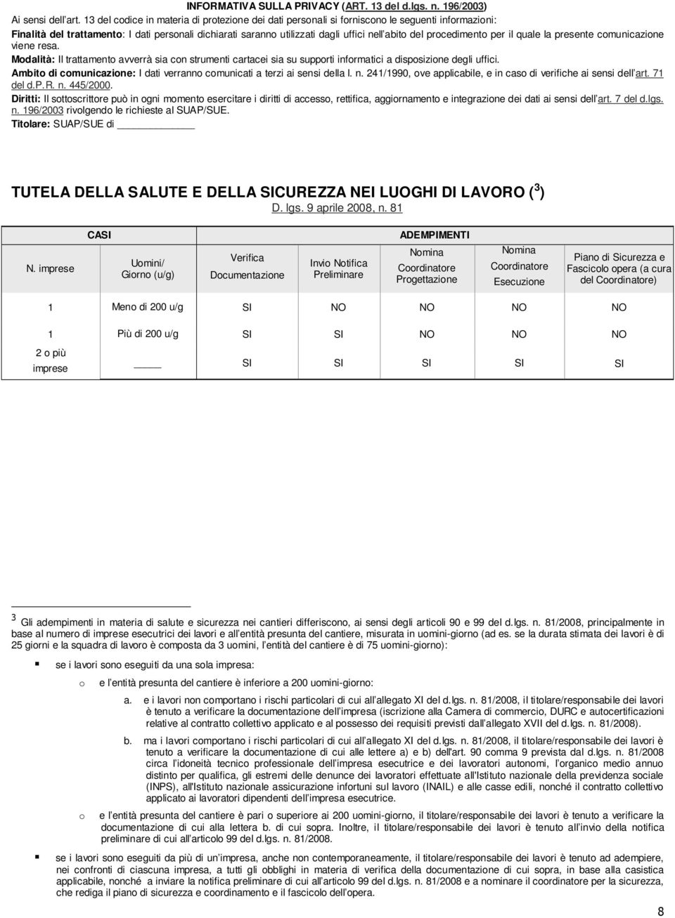 procedimento per il quale la presente comunicazione viene resa. Modalità: Il trattamento avverrà sia con strumenti cartacei sia su supporti informatici a disposizione degli uffici.