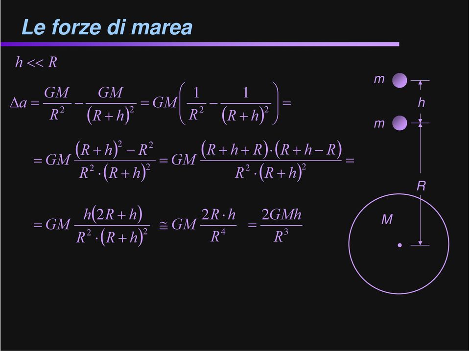 2 ( R + h + R) ( R + h R) 2 R ( R + h) = GM 2 = m m h R