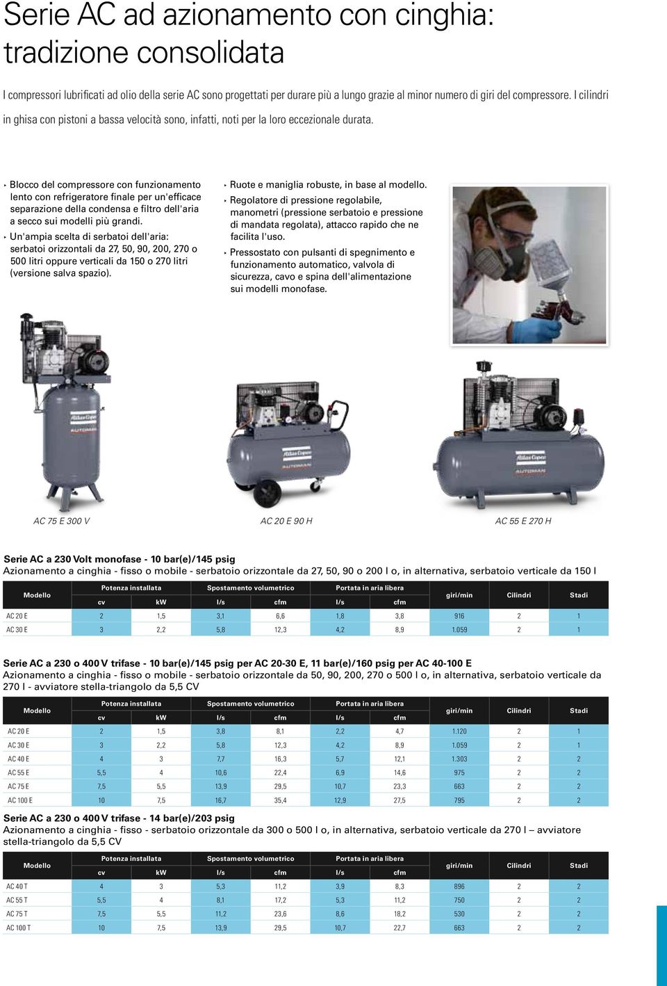 Blocco del compressore con funzionamento lento con refrigeratore finale per un'efficace separazione della condensa e filtro dell'aria a secco sui modelli più grandi.