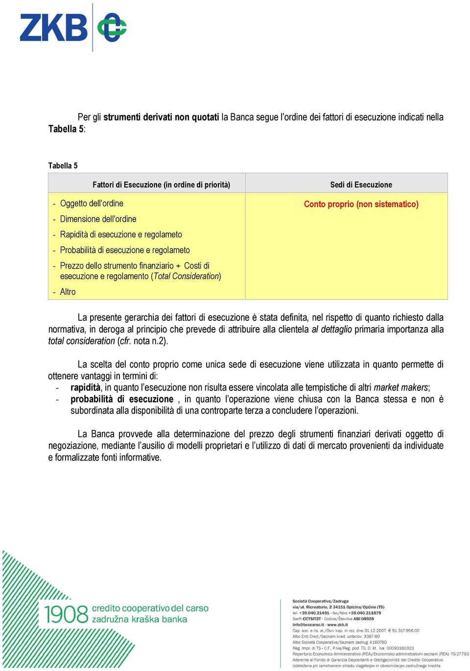 La presente gerarchia dei fattori di esecuzione è stata definita, nel rispetto di quanto richiesto dalla normativa, in deroga al principio che prevede di attribuire alla clientela al dettaglio