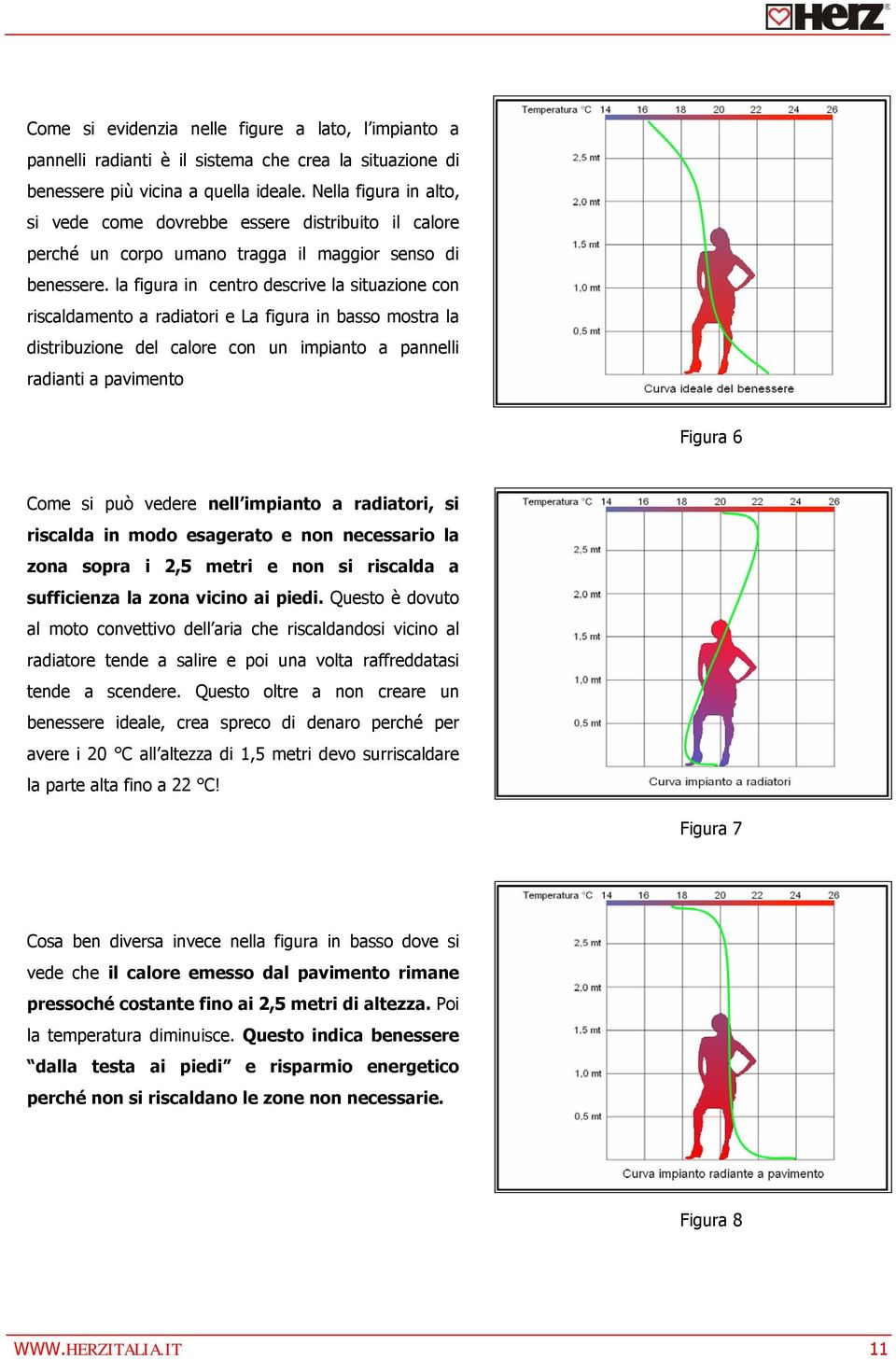 la figura in centro descrive la situazione con riscaldamento a radiatori e La figura in basso mostra la distribuzione del calore con un impianto a pannelli radianti a pavimento Figura 6 Come si può