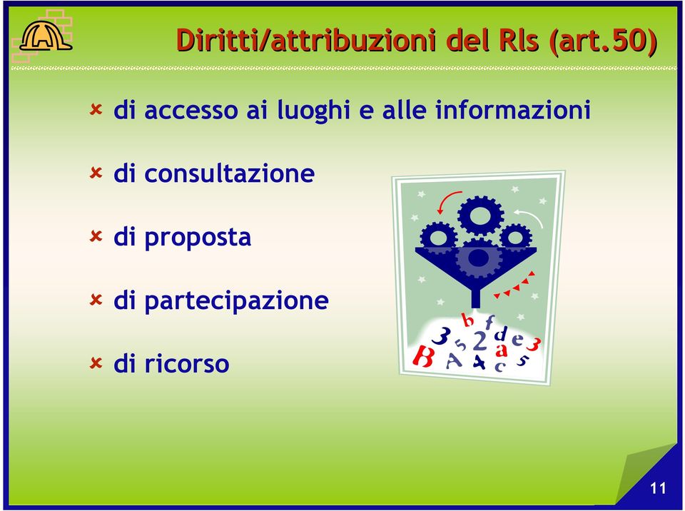 informazioni di consultazione di