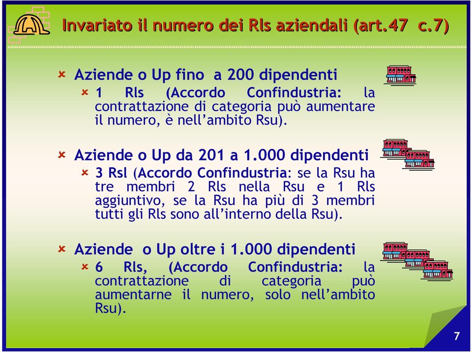 ambito Rsu). Aziende o Up da 201 a 1.