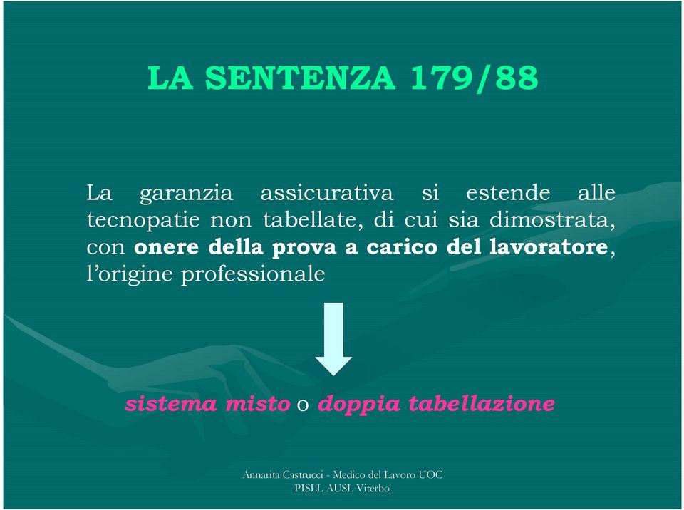 dimostrata, con onere della prova a carico del