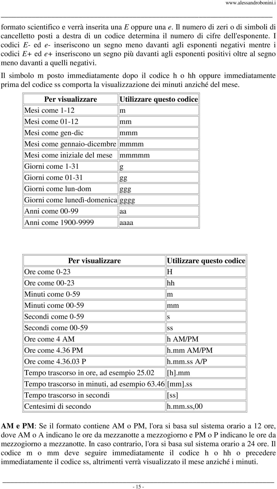negativi. Il simbolo m posto immediatamente dopo il codice h o hh oppure immediatamente prima del codice ss comporta la visualizzazione dei minuti anziché del mese.