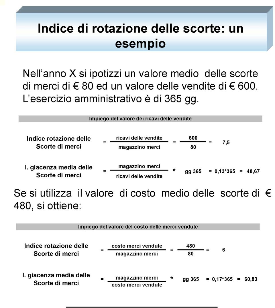 giacenza media delle Scorte di merci = magazzino merci ricavi delle vendite * gg 365 = 0,13*365 = 48,67 Se si utilizza il valore di costo medio delle scorte di 480, si ottiene: Impiego