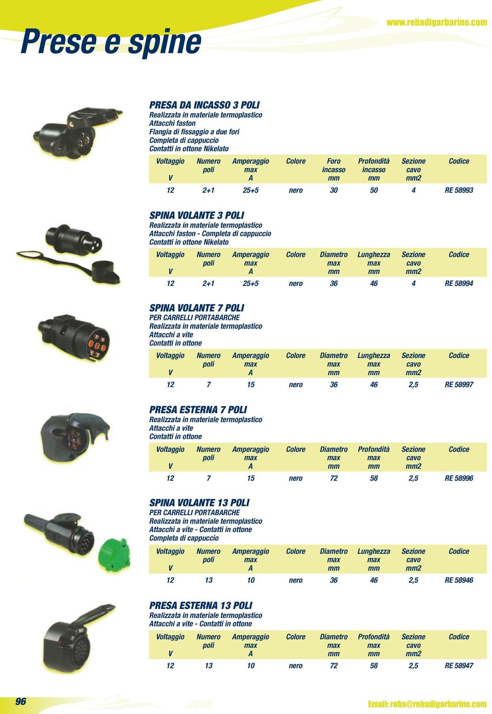 cavo 2 12 2+1 25+5 nero 36 46 4 RE 58994 SPIN OLNTE 7 POLI PER CRRELLI PORTBRCHE Realizzata in materiale termoplastico ttacchi a vite Contatti in ottone oltaggio mperaggio Sezione cavo 2 12 7 15 nero