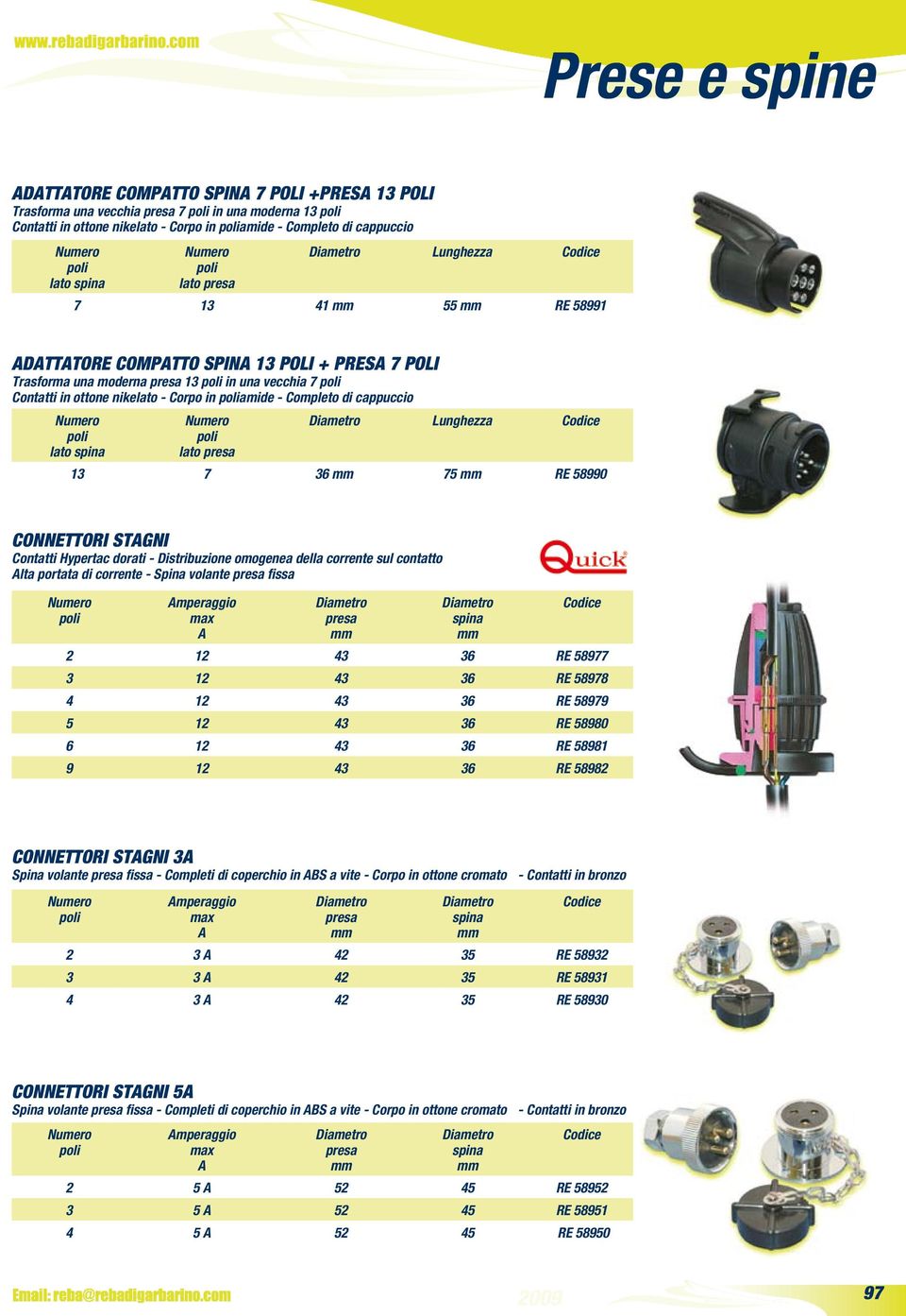 7 36 75 RE 58990 CONNETTORI STGNI Contatti Hypertac dorati - Distribuzione omogenea della corrente sul contatto lta portata di corrente - Spina volante presa fissa mperaggio presa spina 2 12 43 36 RE