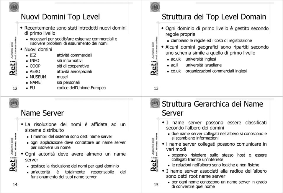 dominio di primo livello è gestito secondo regole proprie cambiano le regole ed i costi di registrazione Alcuni domini geografici sono ripartiti secondo uno schema simile a quello di primo livello ac.