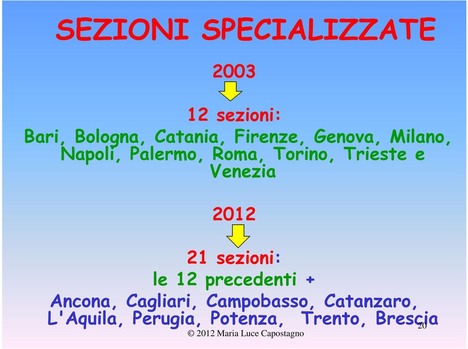 e Venezia 2012 21 sezioni: le 12 precedenti + Ancona, Cagliari,