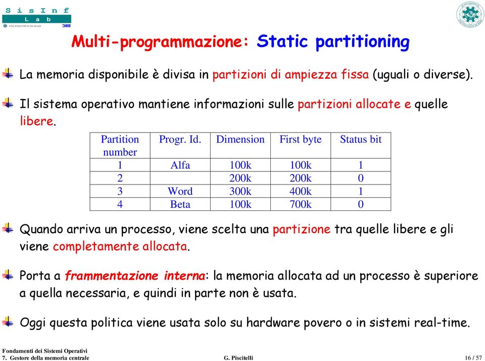 Dimension First byte Status bit number 1 Alfa 100k 100k 1 2 200k 200k 0 3 Word 300k 400k 1 4 Beta 100k 700k 0 Quando arriva un processo, viene scelta una partizione tra quelle