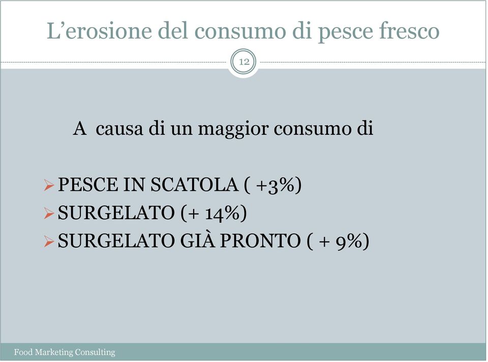 consumo di PESCE IN SCATOLA ( +3%)