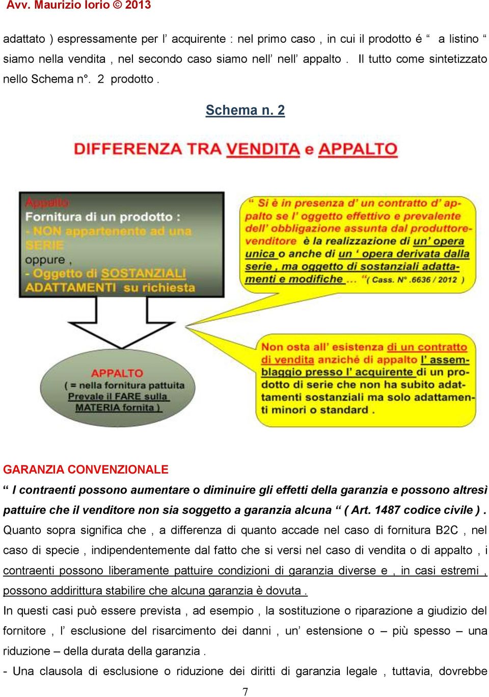 2 GARANZIA CONVENZIONALE I contraenti possono aumentare o diminuire gli effetti della garanzia e possono altresì pattuire che il venditore non sia soggetto a garanzia alcuna ( Art.