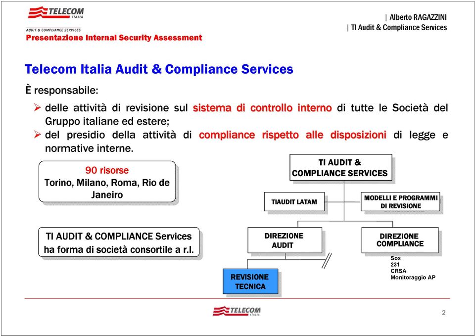 90 90 risorse risorse Torino, Torino, Milano, Milano, Roma, Roma, Rio Rio de de Janeiro Janeiro TI TI AUDIT AUDIT & COMPLIANCE COMPLIANCE SERVICES SERVICES TIAUDIT LATAM TIAUDIT LATAM