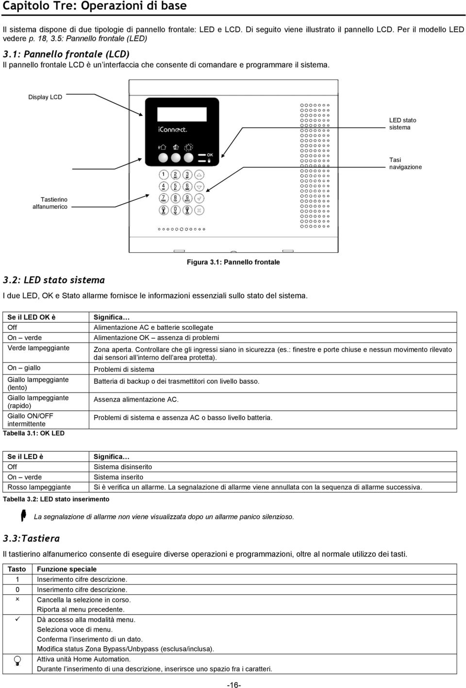 Display LCD LED stato sistema Tasi navigazione Tastierino alfanumerico 3.2: LED stato sistema Figura 3.