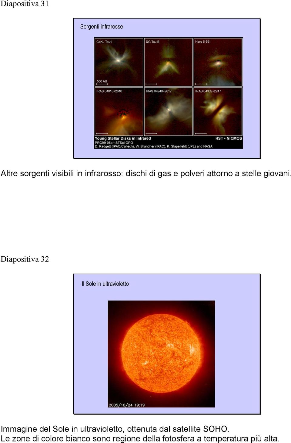 Diapositiva 32 Il Sole in ultravioletto Immagine del Sole in ultravioletto,