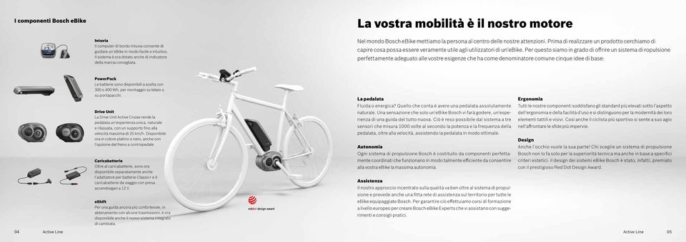 Prima di realizzare un prodotto cerchiamo di capire cosa possa essere veramente utile agli utilizzatori di un ebike.