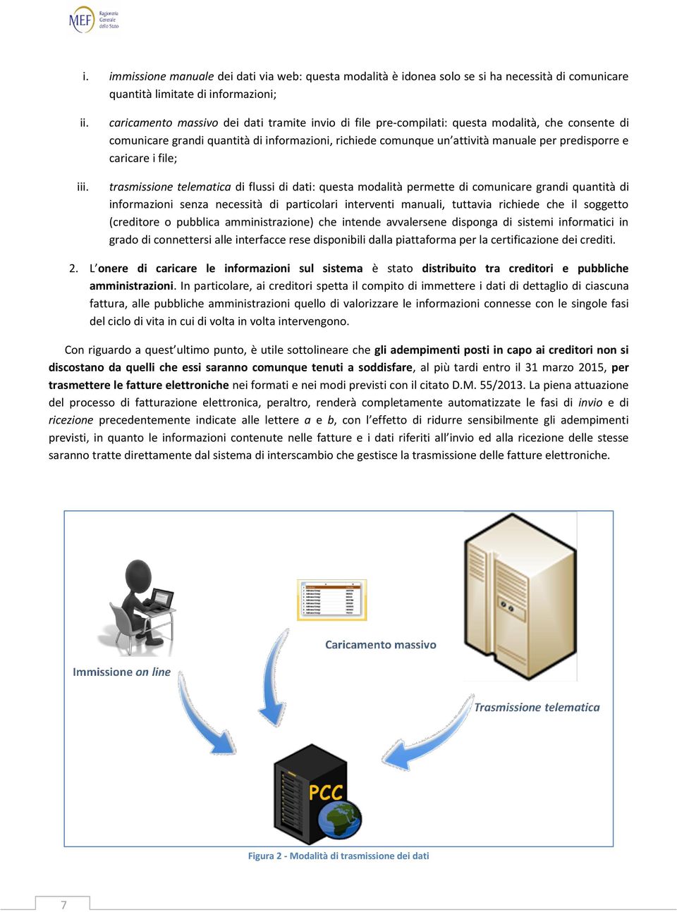 caricare i file; trasmissione telematica di flussi di dati: questa modalità permette di comunicare grandi quantità di informazioni senza necessità di particolari interventi manuali, tuttavia richiede