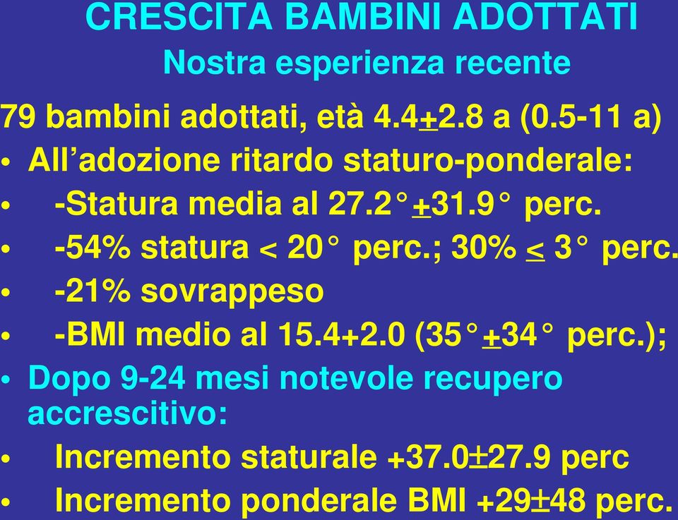 -54% statura < 20 perc.; 30% < 3 perc. -21% sovrappeso -BMI medio al 15.4+2.0 (35 +34 perc.