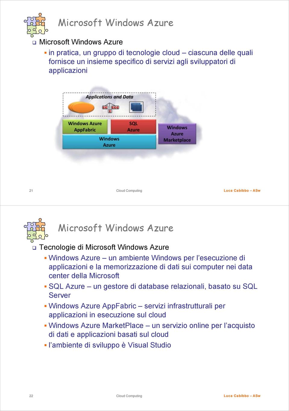 sui computer nei data center della Microsoft SQL Azure un gestore di database relazionali, basato su SQL Server Windows Azure AppFabric servizi infrastrutturali per