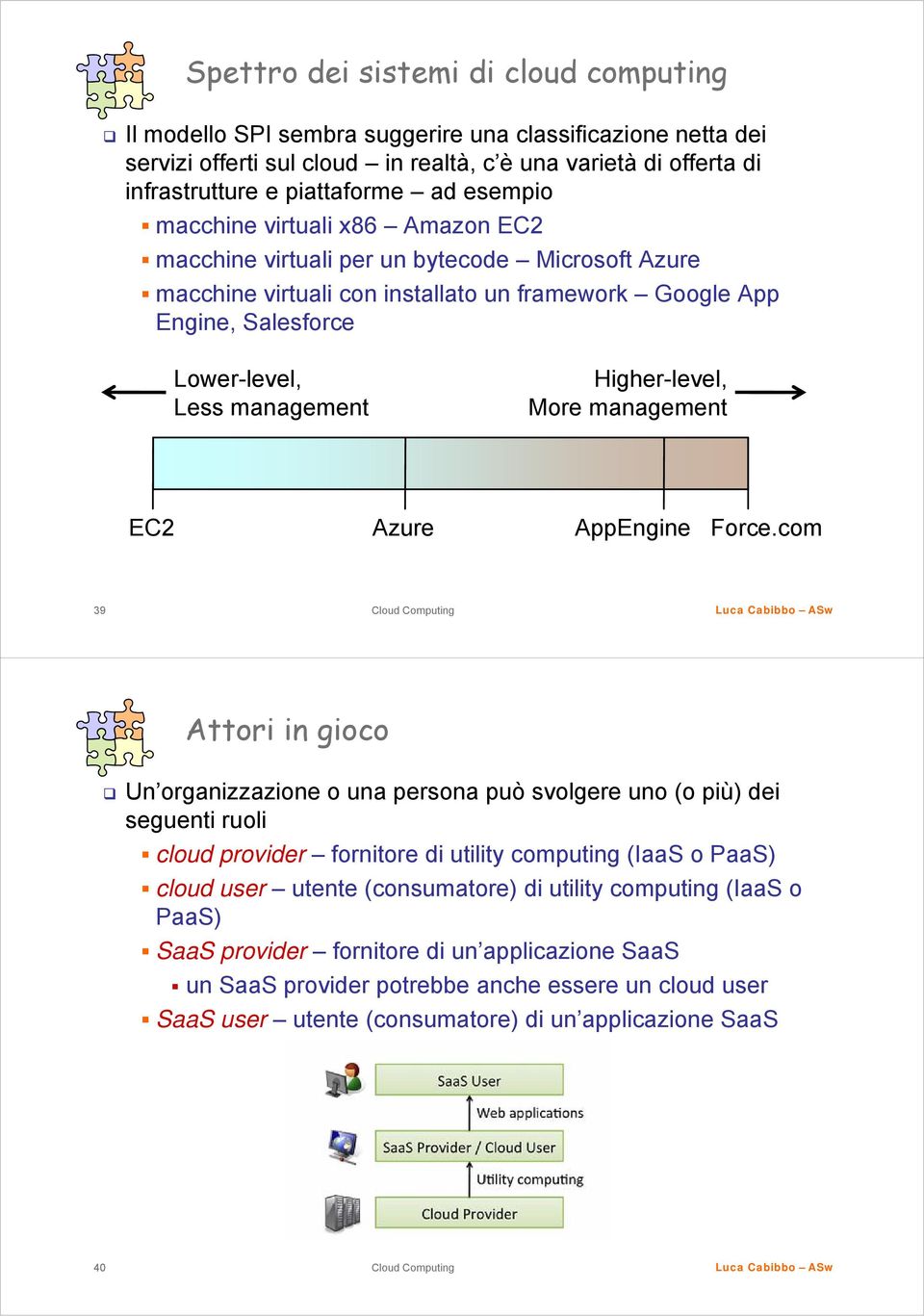 Higher-level, More management EC2 Azure AppEngine Force.