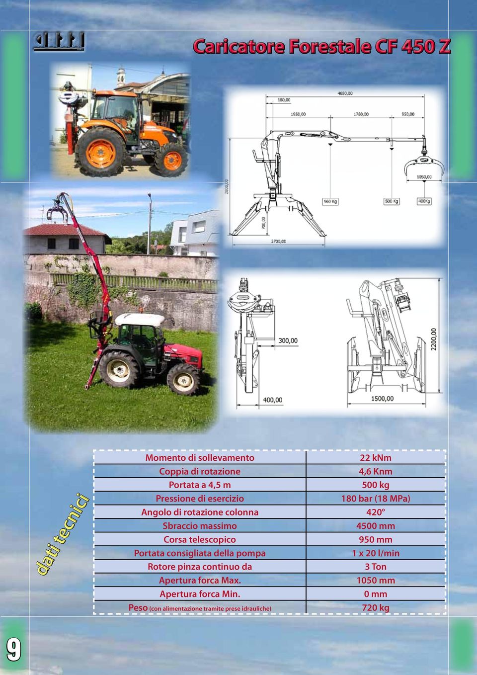 massimo 4500 mm Corsa telescopico 950 mm Portata consigliata della pompa 1 x 20 l/min Rotore pinza continuo