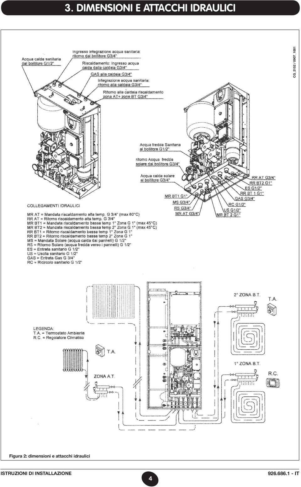 0907_1001 Figura 2: