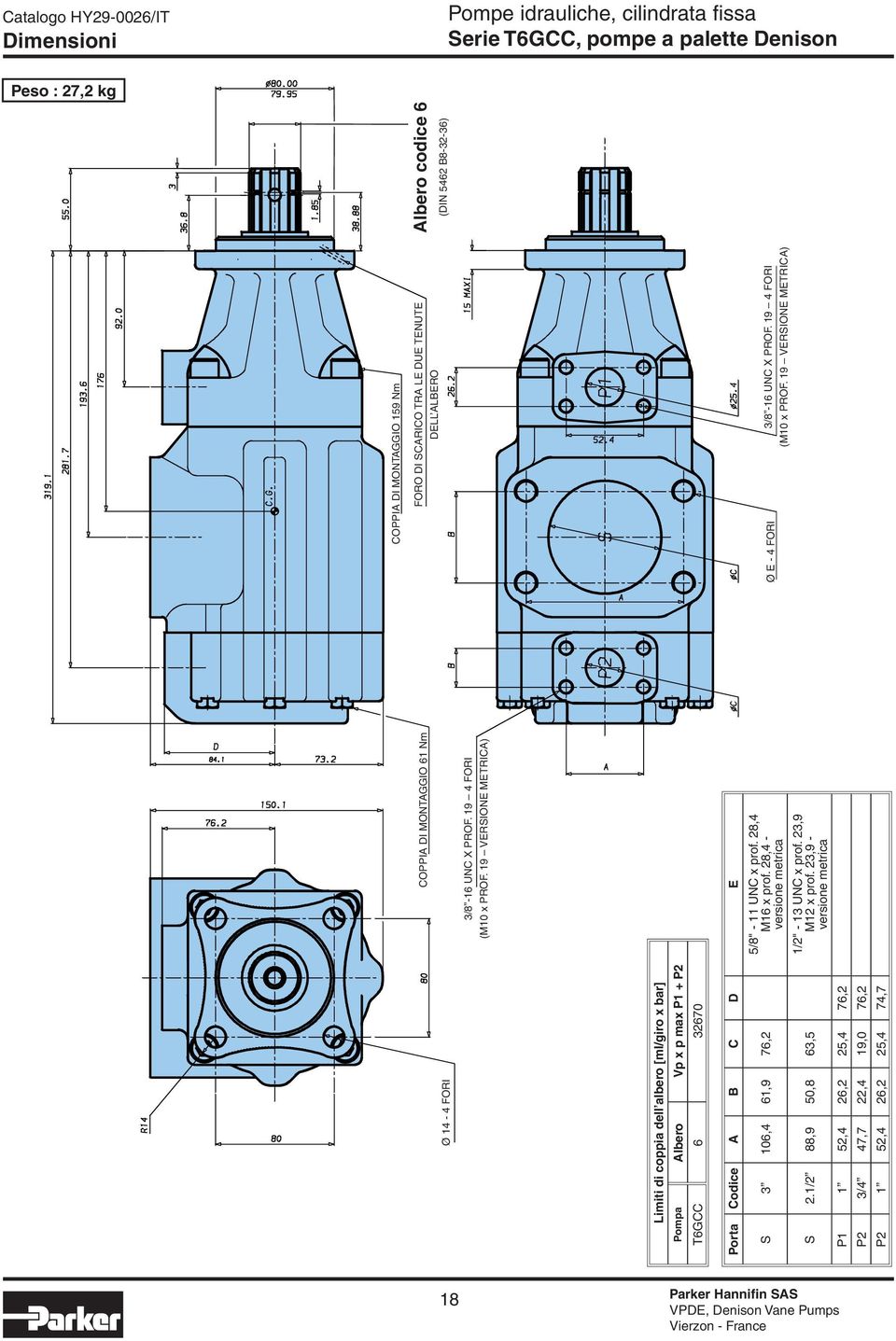 76,2 S 2.1/2 88,9 50,8 63,5 P1 1 52,4 26,2 25,4 76,2 P2 3/4 47,7 22,4 19,0 76,2 P2 1 52,4 26,2 25,4 74,7 5/8" 11 UNC x prof. 28,4 M16 x prof. 28,4 versione metrica 1/2" 13 UNC x prof.