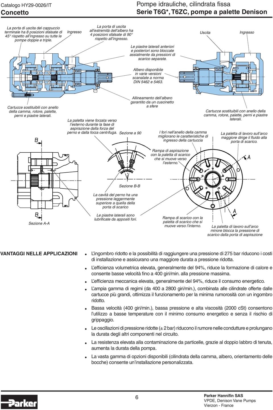 Uscita Ingresso Le piastre laterali anteriori e posteriori sono bloccate assialmente da pressioni di scarico separate. Albero disponibile in varie versioni scanalate a norma DIN 5462 e 5463.