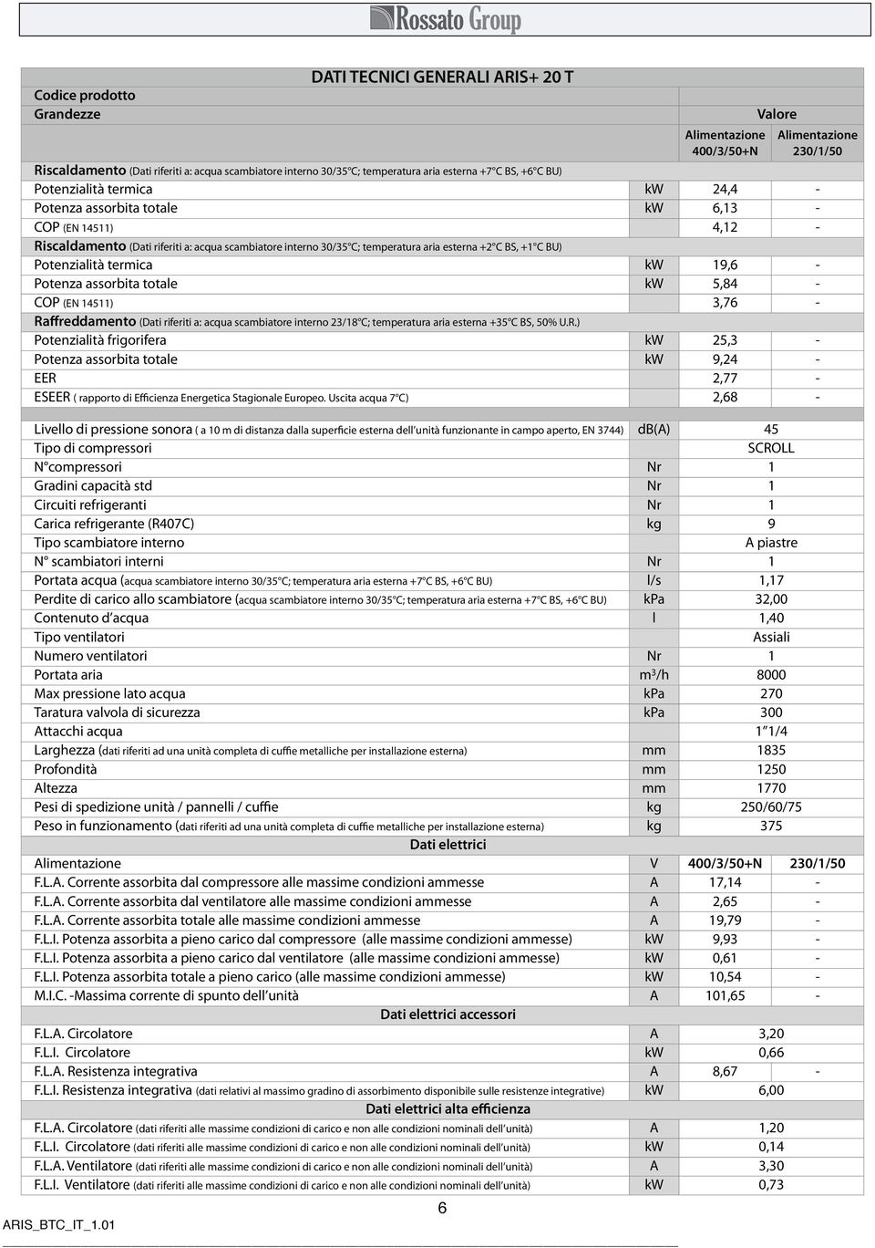 esterna +2 C BS, +1 C BU) Potenzialità termica kw 19,6 - Potenza assorbita totale kw 5,84 - COP (EN 14511) 3,76 - Raffreddamento (Dati riferiti a: acqua scambiatore interno 23/18 C; temperatura aria