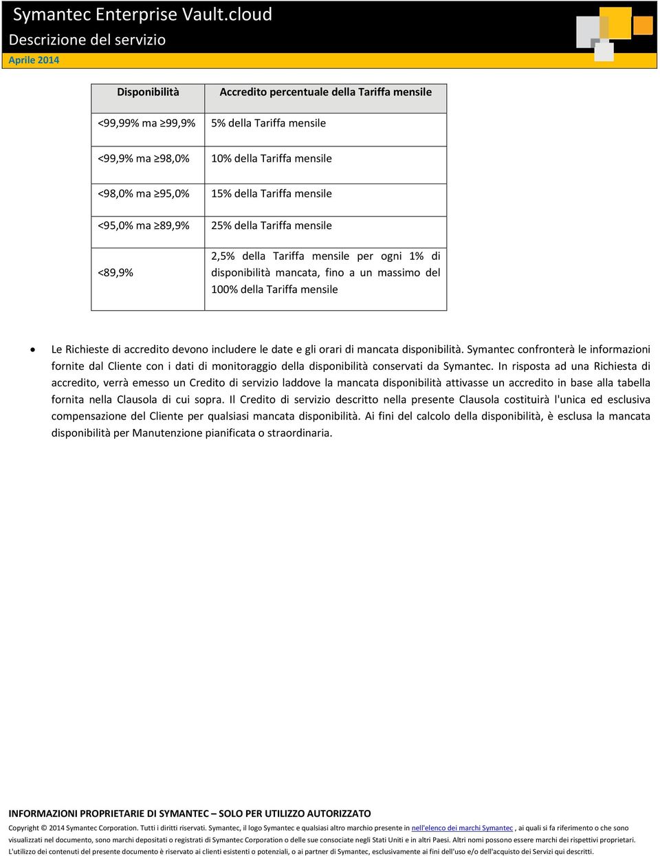 Tariffa mensile <95,0% ma 89,9% 25% della Tariffa mensile <89,9% 2,5% della Tariffa mensile per gni 1% di dispnibilità mancata, fin a un massim del 100% della Tariffa mensile Le Richieste di accredit