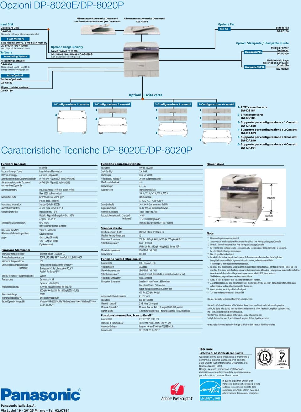 Image Memory 6 MB / 64 MB / 28 MB DA-SM6B / DA-SM64B / DA-SM28B (non disponibile in certi paesi) Alimentatore Automatico Documenti con invertitore DA-AR202 (per DP-8020E) Alimentatore Automatico