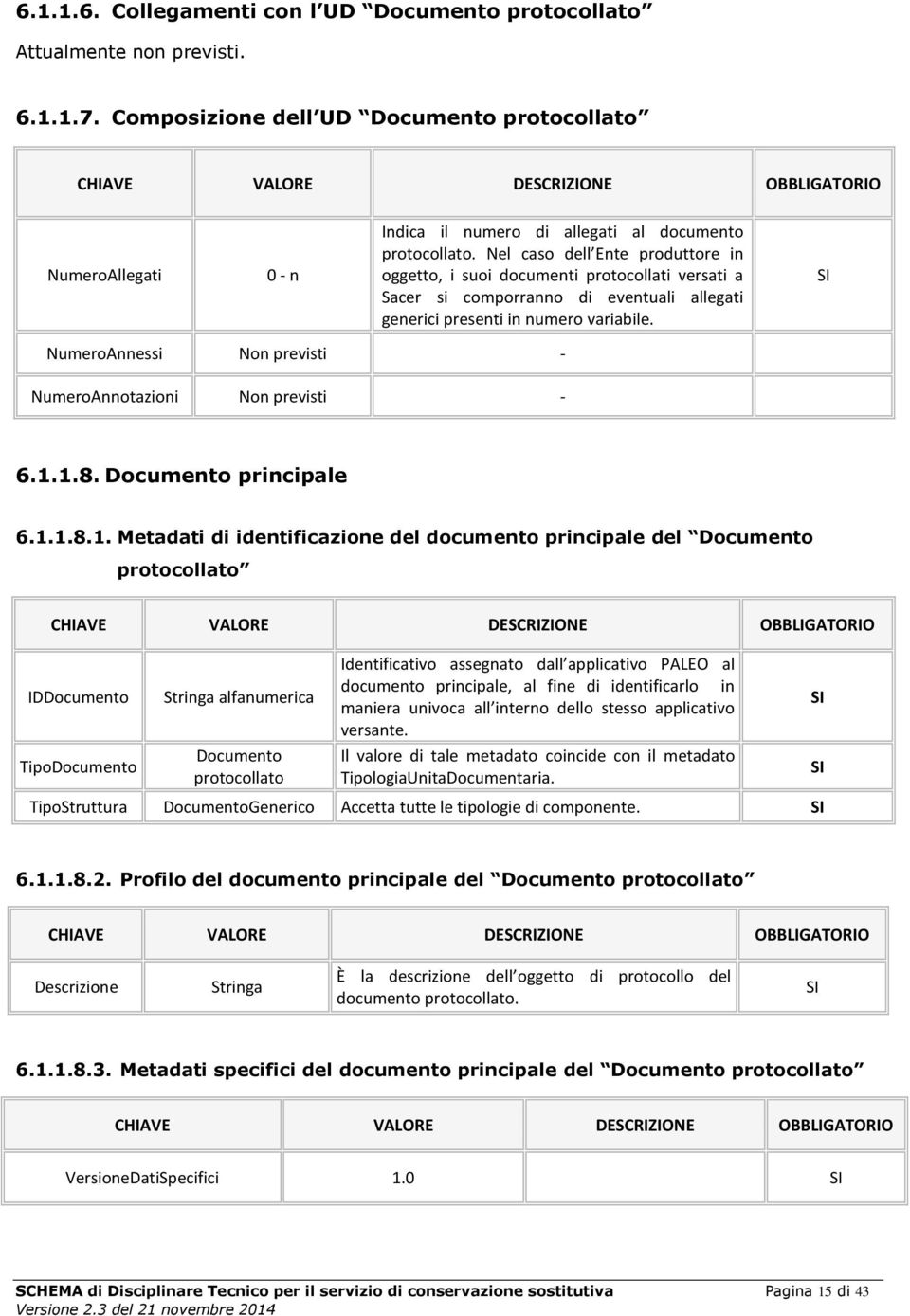 Nel caso dell Ente produttore in oggetto, i suoi documenti protocollati versati a Sacer si comporranno di eventuali allegati generici presenti in numero variabile.