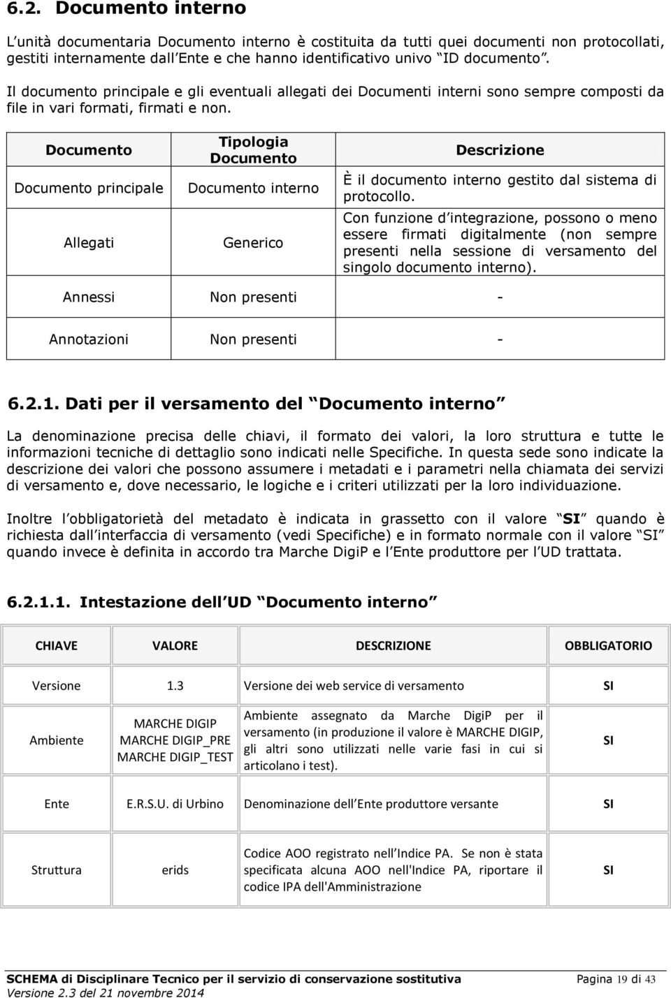 Documento Documento principale Allegati Tipologia Documento Documento interno Generico Descrizione È il documento interno gestito dal sistema di protocollo.