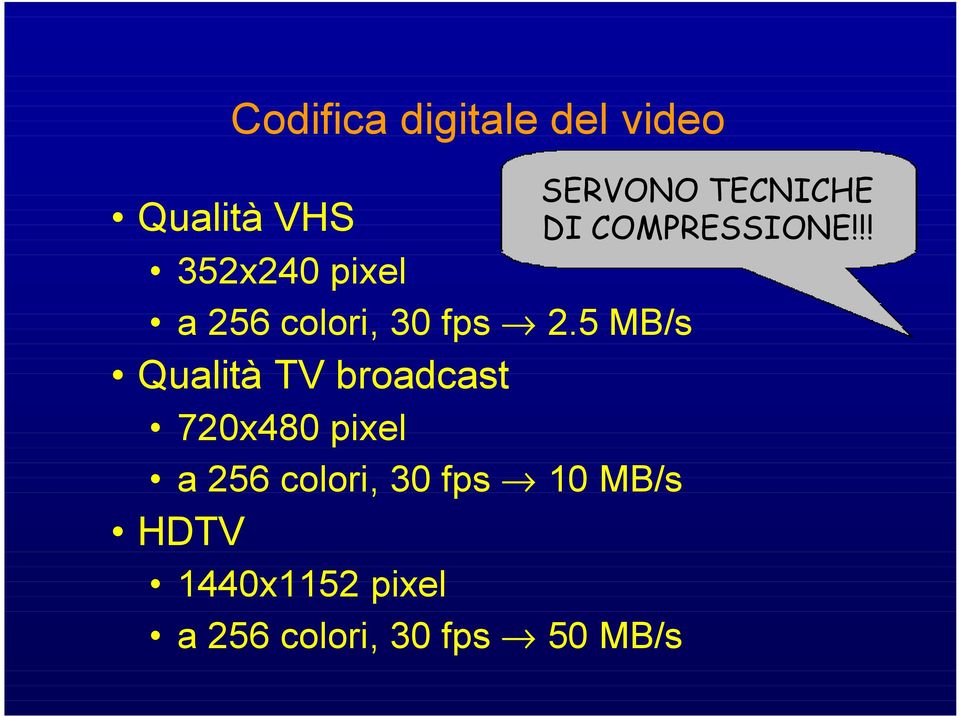 5 MB/s Qualità TV broadcast 720x480 pixel a 256 colori, 30