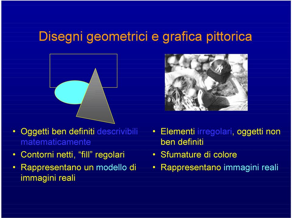 Rappresentano un modello di immagini reali Elementi irregolari,