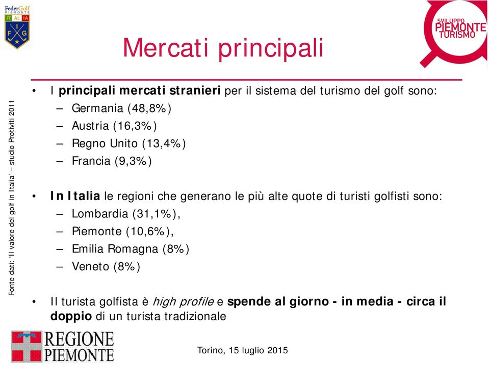 regioni che generano le più alte quote di turisti golfisti sono: Lombardia (31,1%), Piemonte (10,6%), Emilia Romagna