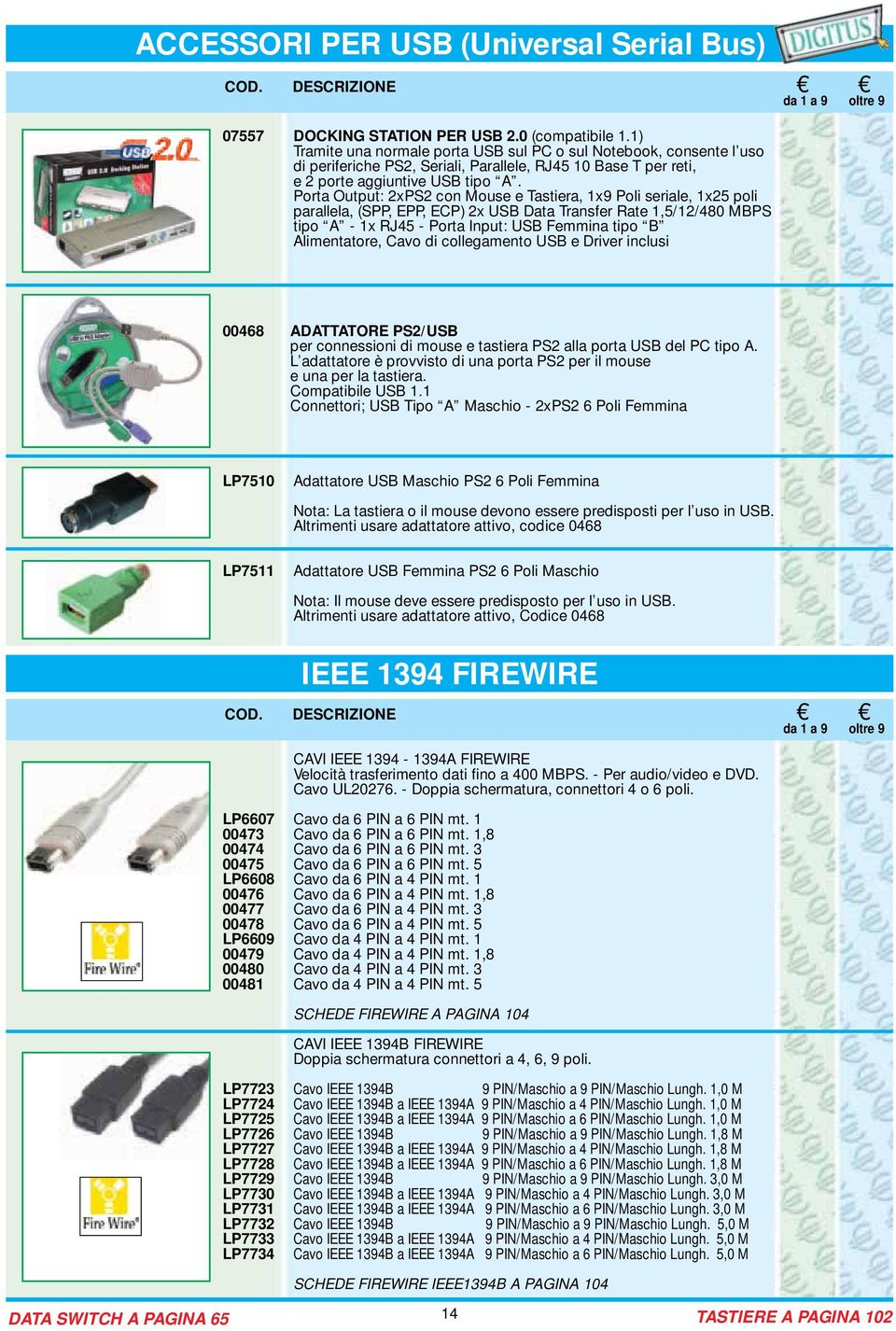 Porta Output: 2xPS2 con Mouse e Tastiera, 1x9 Poli seriale, 1x25 poli parallela, (SPP, EPP, ECP) 2x USB Data Transfer Rate 1,5/12/480 MBPS tipo A - 1x RJ45 - Porta Input: USB Femmina tipo B