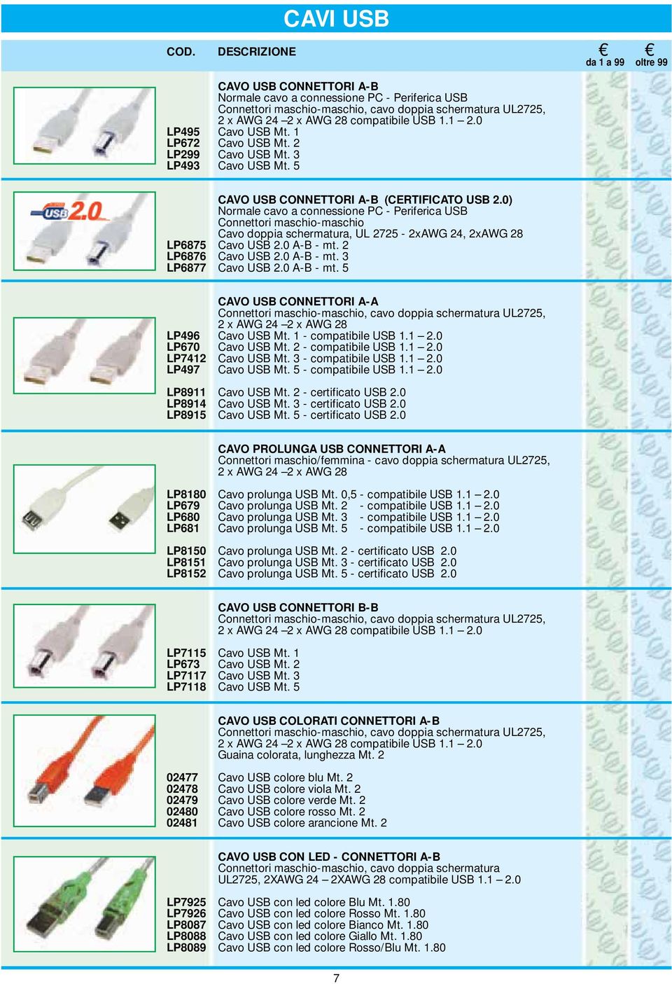 0) Normale cavo a connessione PC - Periferica USB Connettori maschio-maschio Cavo doppia schermatura, UL 2725-2xAWG 24, 2xAWG 28 LP6875 Cavo USB 2.0 A-B - mt. 2 LP6876 Cavo USB 2.0 A-B - mt. 3 LP6877 Cavo USB 2.