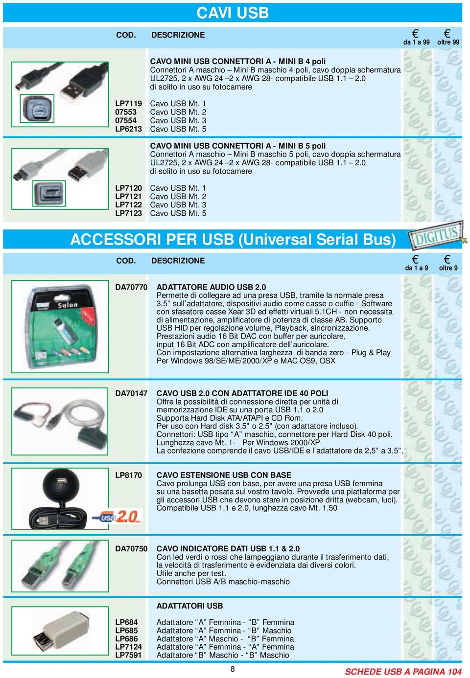 5 CAVO MINI USB CONNETTORI A - MINI B 5 poli Connettori A maschio Mini B maschio 5 poli, cavo doppia schermatura UL2725, 2 x AWG 24 2 x AWG 28- compatibile USB 1.1 2.